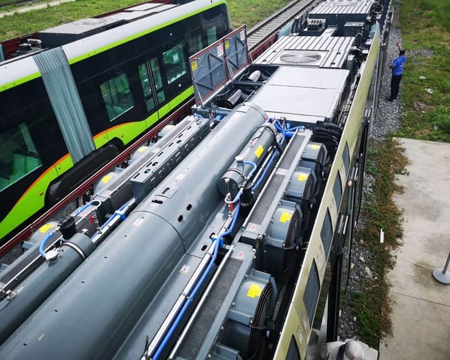 Hydrogen Trains The Railroad Revolution of the 21st Century